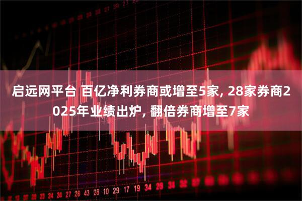启远网平台 百亿净利券商或增至5家, 28家券商2025年业绩出炉, 翻倍券商增至7家